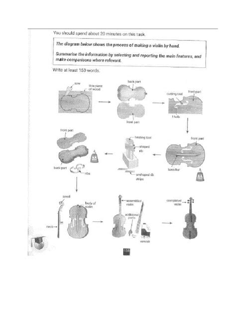 process diagram ielts | PDF