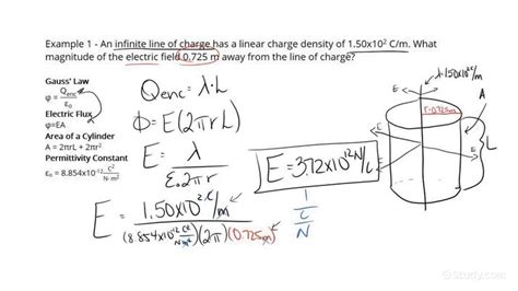 Applying Gauss Law To Find An Unknown Electric Field For A