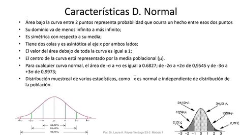 Solution Estad Stica Aplicada Distribuci N Normal Studypool