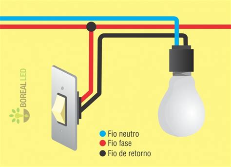 Como Instalar Interruptor de Luz Brilanze Iluminação Criativa