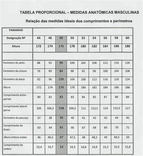 Medidas Anat Micas Masculinas Moldes Moda Por Medida