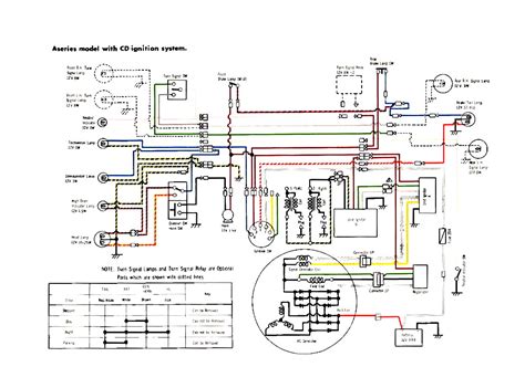 Powerflex 755 Wiring Diagram Wiring Diagram