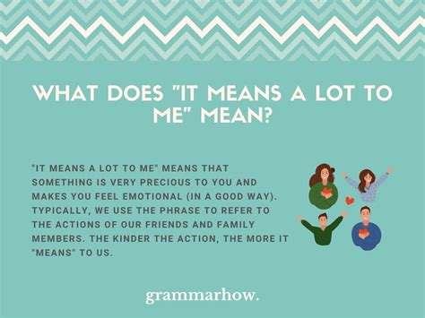 "It Means A Lot To Me" - Meaning Explained (Helpful Examples)