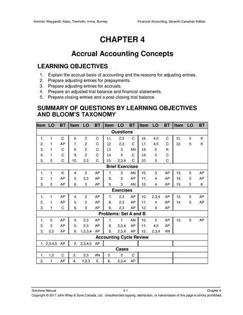 Simulation With Arena Chapter 4 Solutions 7
