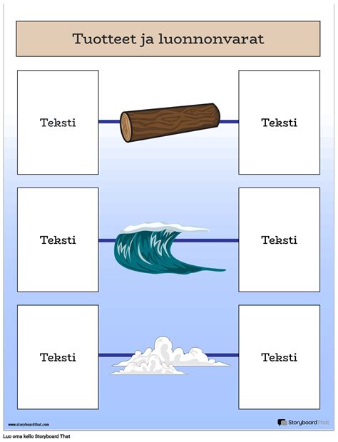 Resurssit 1 Storyboard Par Fi Examples