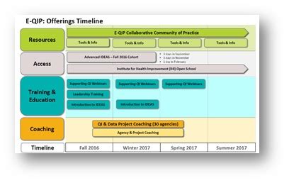 latest  qip webinar focuses  mental health  addictions training