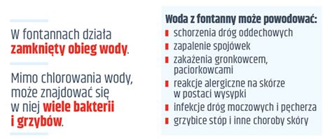 Bezpieczne Wakacje Fontanny Powiatowa Stacja Sanitarno