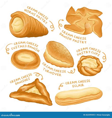 Pastryillustration Cartoons, Illustrations & Vector Stock Images - 24 Pictures to download from ...