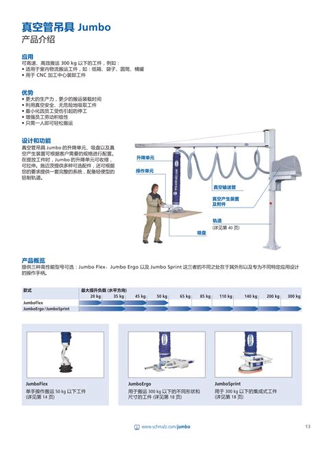 施迈茨真空吊具 新锐工业