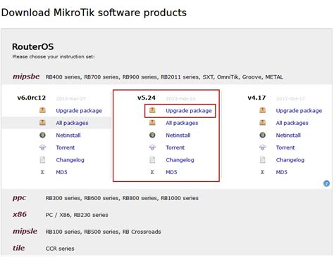 MikroTik Tutorials: Upgrade Router OS MikroTik in Winbox