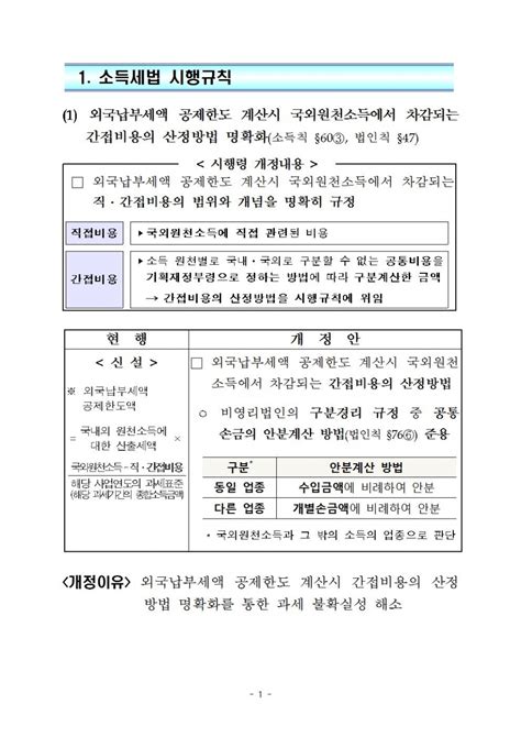 2018년 세법 후속 시행규칙 개정안 소득세법 시행규칙 日刊 NTN 일간NTN