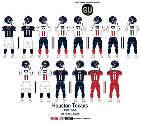 The Gridiron Uniform Database