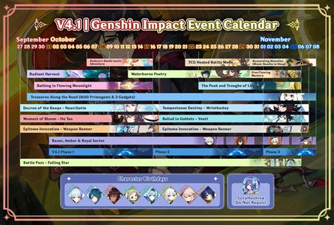 V41 Genshin Impact 41 Calendar Phase 2 Genshin Impact Hoyolab