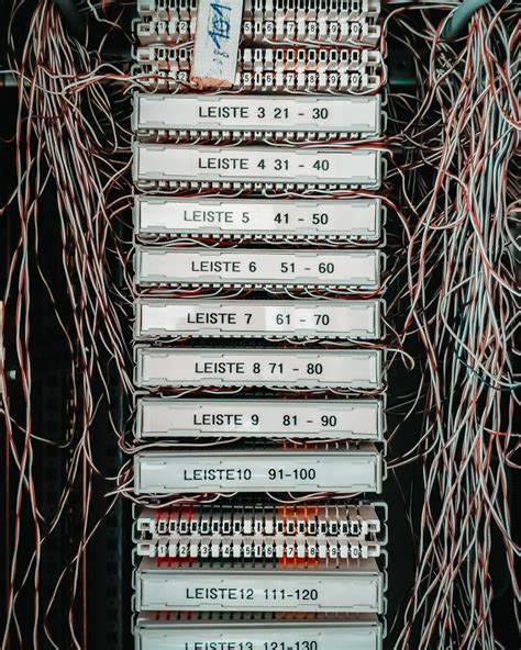 Effektive Server-Backup-Strategien für CEOs kleiner Unternehmen: Best