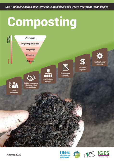 What Is Composting Of Solid Waste Updated November 2022