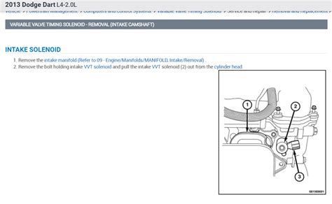 Where Is the Variable Valve Timing Solenoid Located, Replacement?