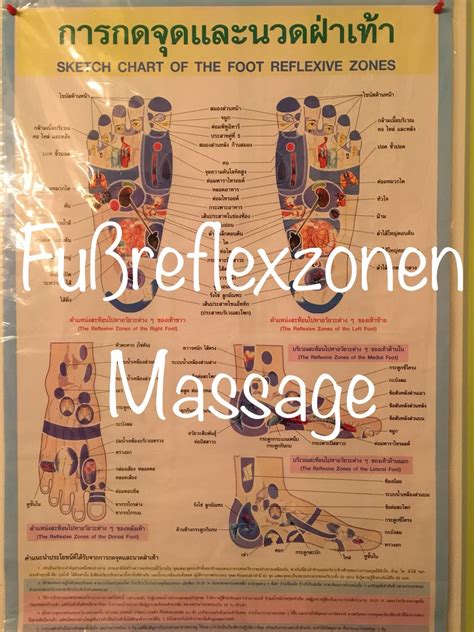 Fußreflexzonenmassage Meine Website