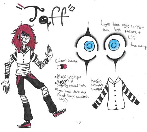 Jaff .:Ref:... by HellishGayliath on DeviantArt