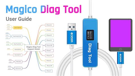 Magico Diag Tool режим Purple Mode на Iphoneipad Youtube