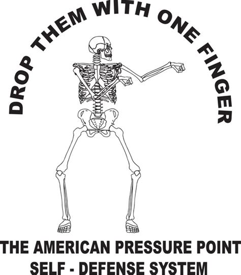 Self Defense Pressure Points Chart A Visual Reference Of Charts