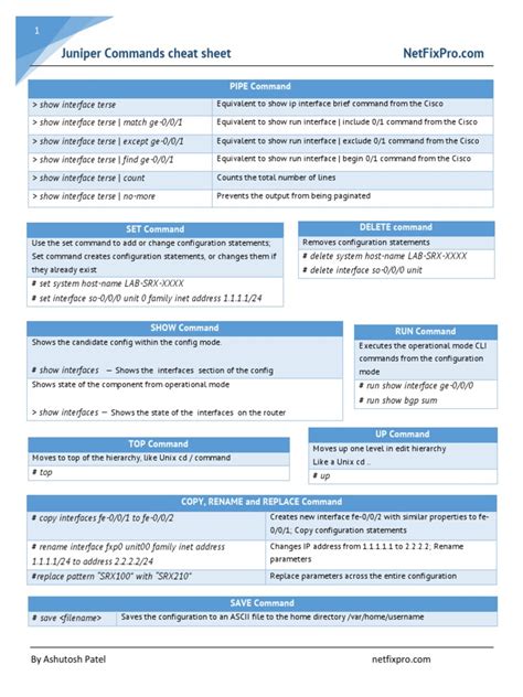 Juniper Cheat Sheet | PDF | Computer File | Computer Data Storage