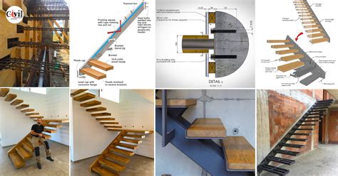 Engineering Discoveries | Is A Learning Platform For All Over The World