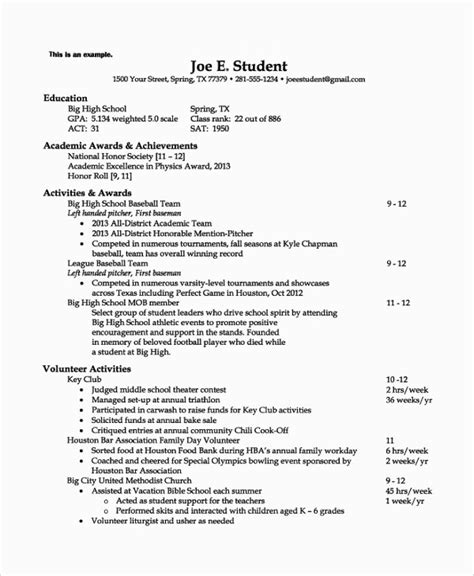 College App Resume Template Shooters Journal