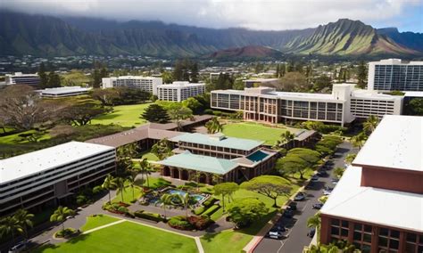 What Athletic Division Is Hawaii Pacific University In? - Hawaii Star