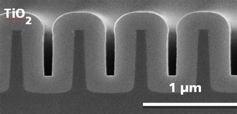 Atomic Layer Deposition For Optical Coatings Fraunhofer Iof