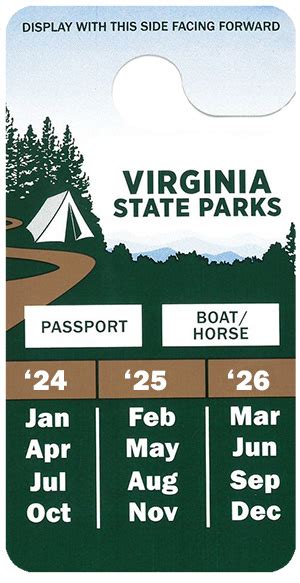 Annual Passes