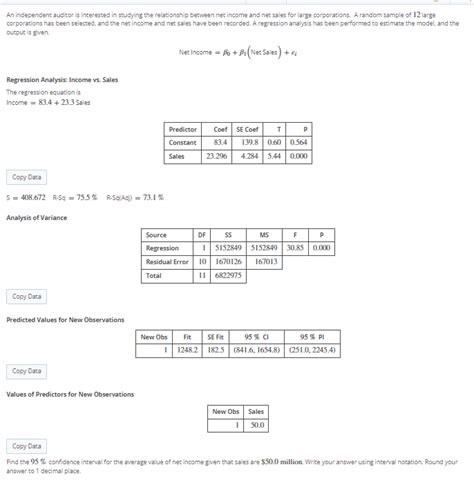 Solved An Independent Auditor Is Interested In Studying The Chegg