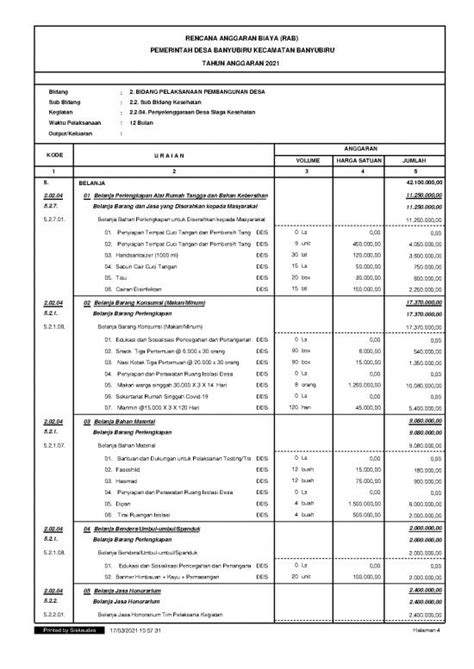 File Rab Rencana Anggaran Biaya Id 20106 8 Dd 2021