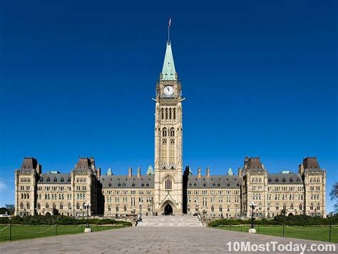 Most Famous Clock Towers In The World The Peace Tower Ottawa Canada