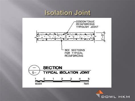 Ppt Joints In Concrete Construction Powerpoint Presentation Free