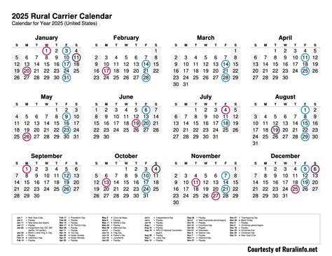 Nalc Rotating Calendar 2023 2