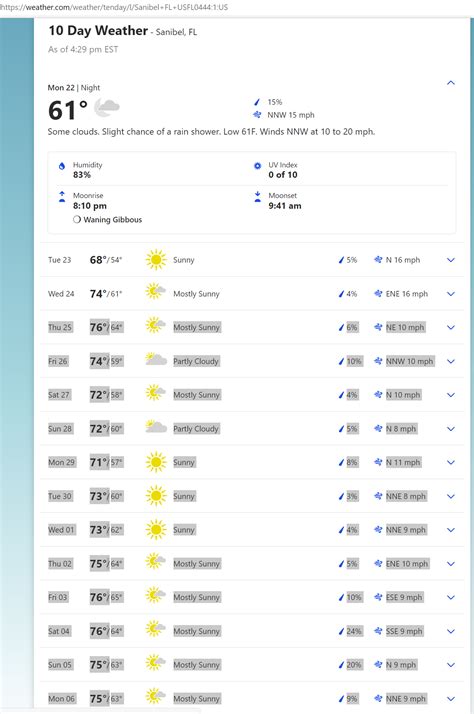 Sanibel Rental Service | Sanibel FL