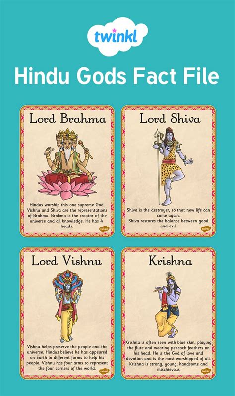 Hindu Gods Fact File Posters Teach Your Children About Hindu Gods