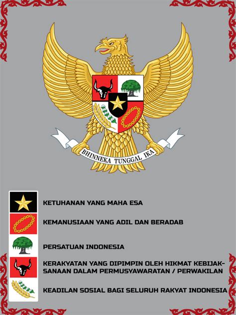 GARUDA PANCASILA | PDF