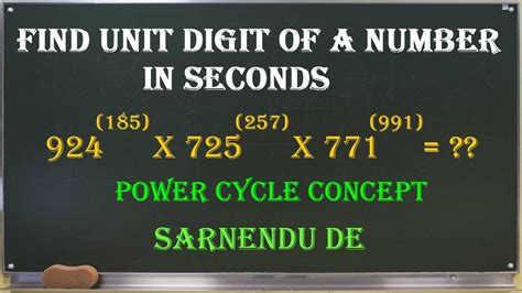 How To Find Unit Digit Of A Number Power Cycle Cat Class