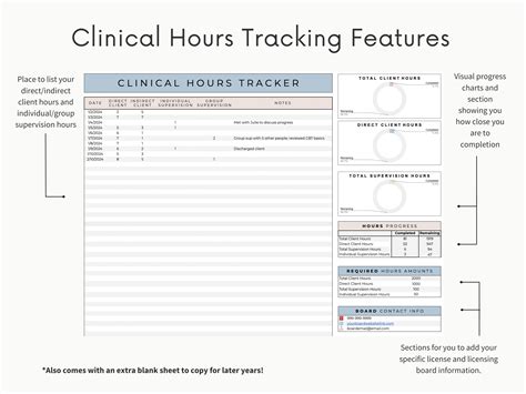 Clinical Hours Tracker Template Google Sheets Clinical Hours Log