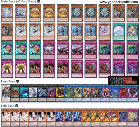 Best Labrynth Deck Profiles October Yu Gi Oh Meta