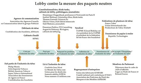 Décryptage dune rencontre consacrée à la lutte de la contrefaçon