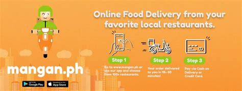 food delivery philippines app - Immense History Art Gallery