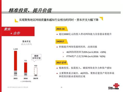 中国联通近800亿混改方案完整版ppt出炉 手机凤凰网