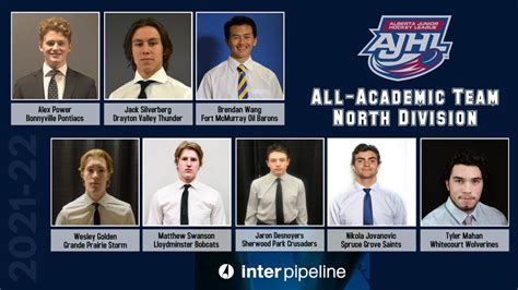 AJHL and Inter Pipeline Announce 2022 All-Academic Team | Alberta ...