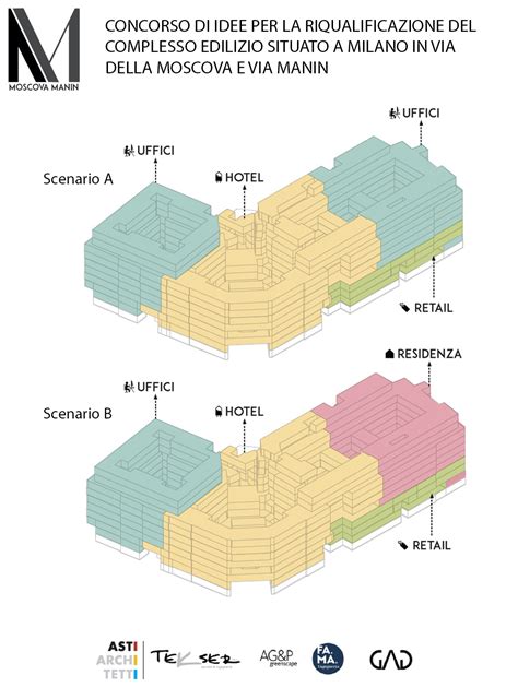 2023 Urbanfile Milano Porta Nuova Moscova 2 Manin 25 Rendering Asti