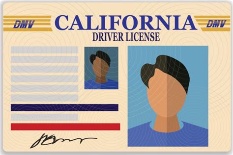 California To Add Gender Neutral Option On State Drivers Licenses