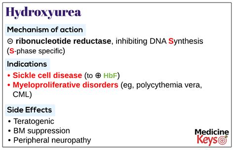 Hydroxyurea - Medicine Keys for MRCPs