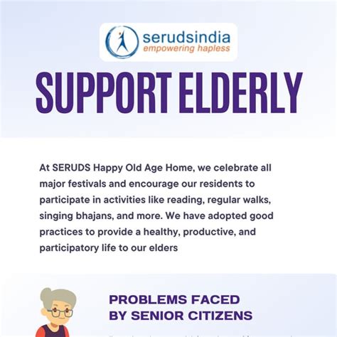 Support Elderly | PDF