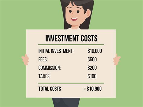 How Do You Calculate Total Cost Monash